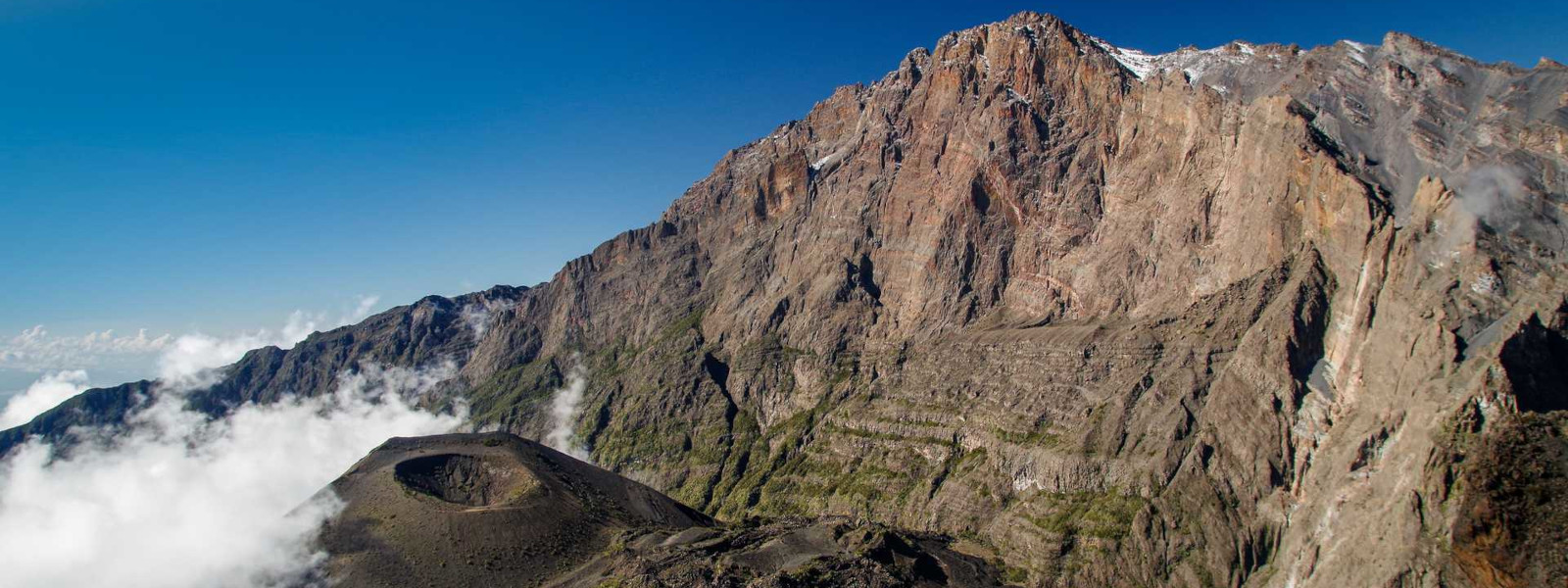 Mount Meru Trekking